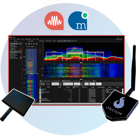 Oscium Spectrum Bundle