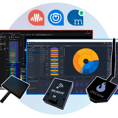 The Complete Oscium Bundle