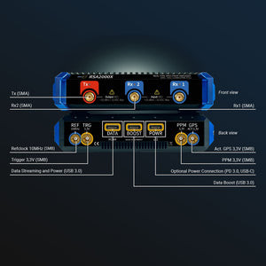 SPECTRAN® V6 PLUS 2000XA-6